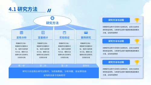 蓝黄简约风毕业答辩汇报PPT模板