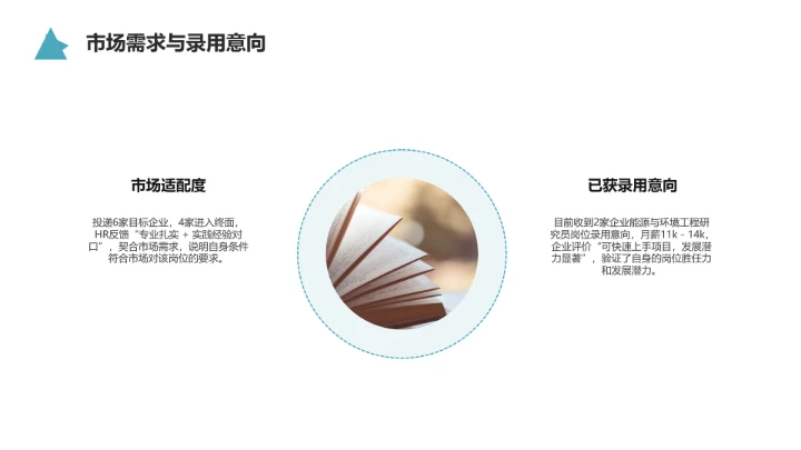 电气工程和自动化专业大学生求职个人能力综合展示职业生涯规划PPT模版