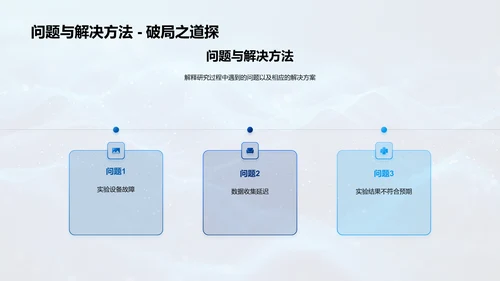 医学研究成果解读PPT模板