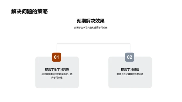 教学反思与前瞻