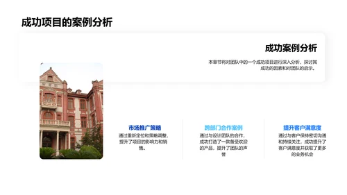 年中房产业务总结PPT模板