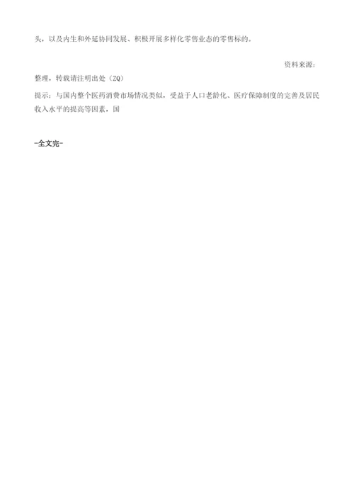 中国医药零售行业竞争格局较为分散市场集中度呈现逐提升趋势.docx