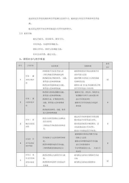 食品营养与健康课程标准