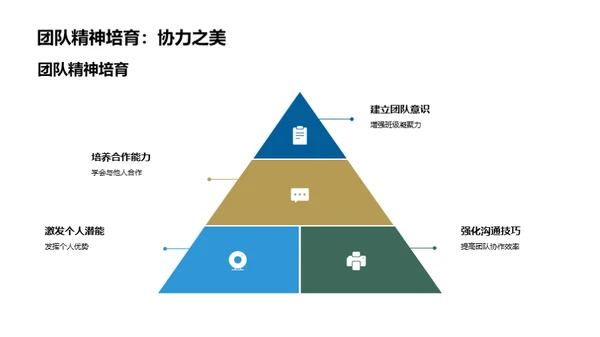 新学期展望与策略