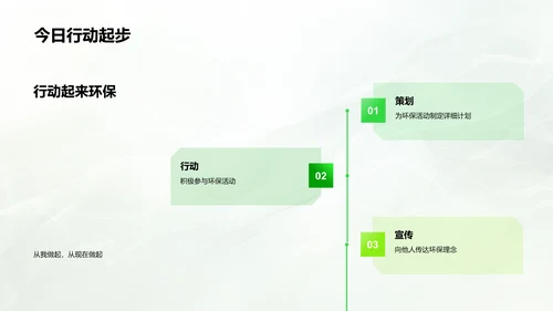 环保行动启示PPT模板