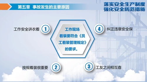 落实安全生产制度强化安全防范措施PPT