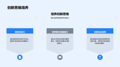 二年级学习策略讲解