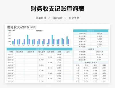 财务收支记账查询表