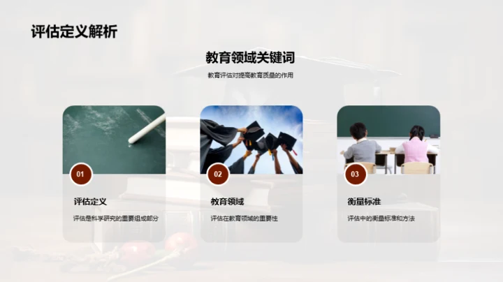 探索教育评估艺术