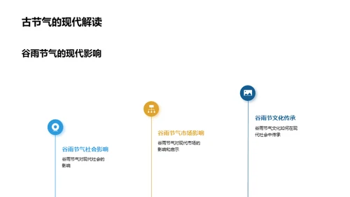 节气营销新思维