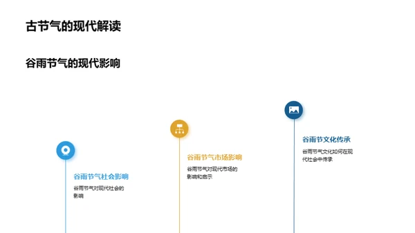 节气营销新思维