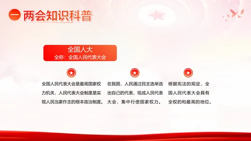 全国两会精神两会常识两会看点两会政府工作报告PPT