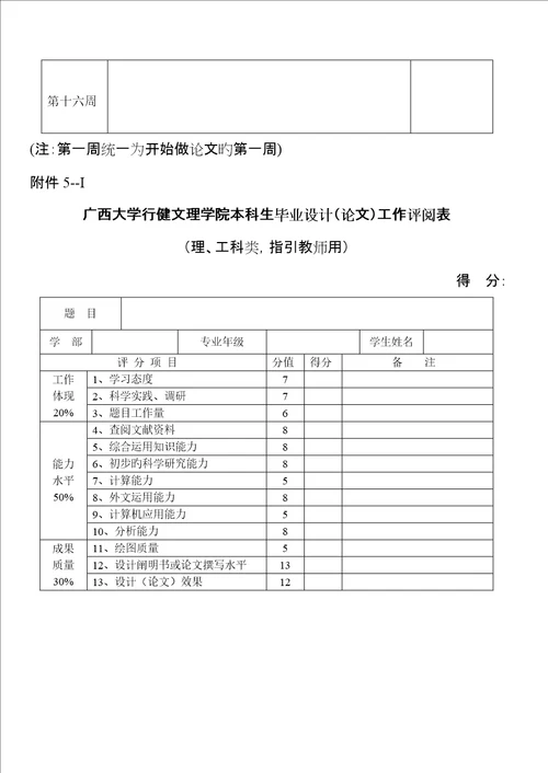 评阅表答辩记录表等各种表格学生用doc