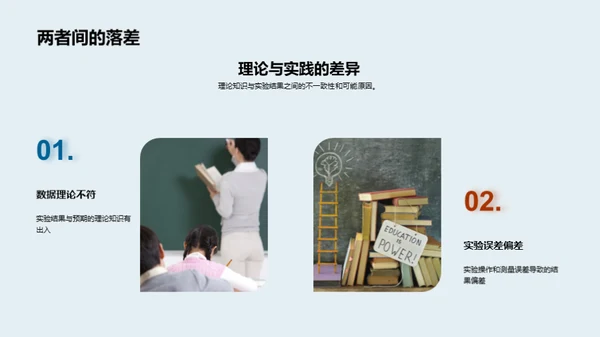 探究化学实验