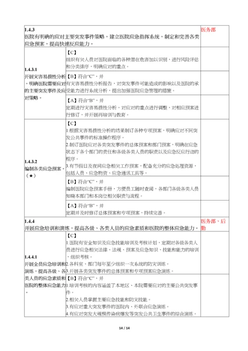 二级医院等级评审-第一章医院功能任务.docx