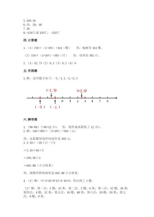 滁州市小升初数学测试卷审定版.docx