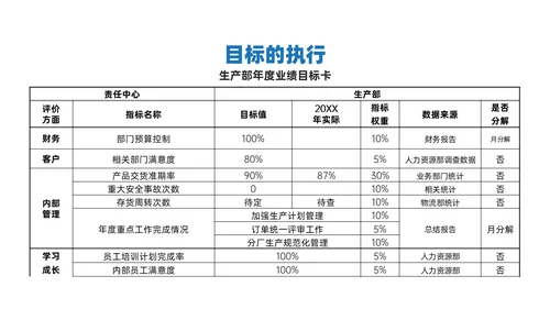 红蓝简约商务风团队目标培训PPT课件