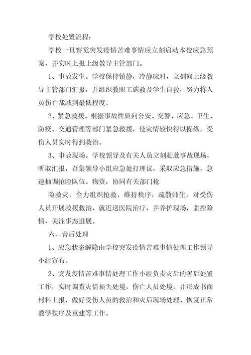 学校疫情防控应急预案学校疫情应急处置预案