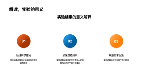 实验探究科学秘密