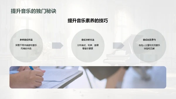 古典音乐解析