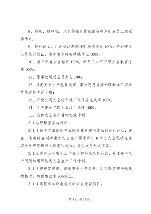 年度安全生产目标实施计划.docx