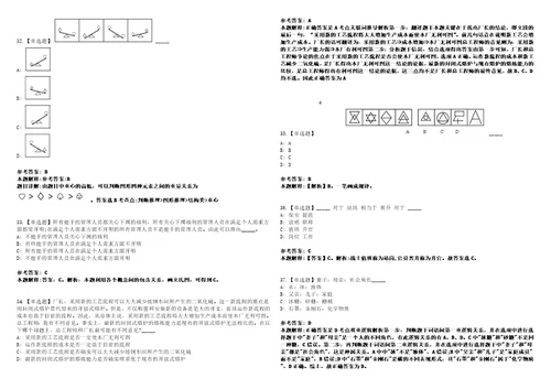 2022年09月山东聊城茌平区党员教育基地讲解人员公开招聘1人上岸全真模拟题3套1000题附答案带详解