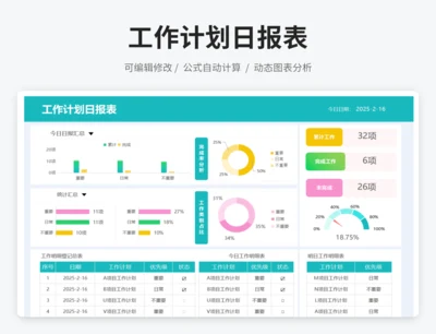 工作计划日报表