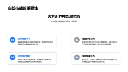 美术教学实践技巧PPT模板