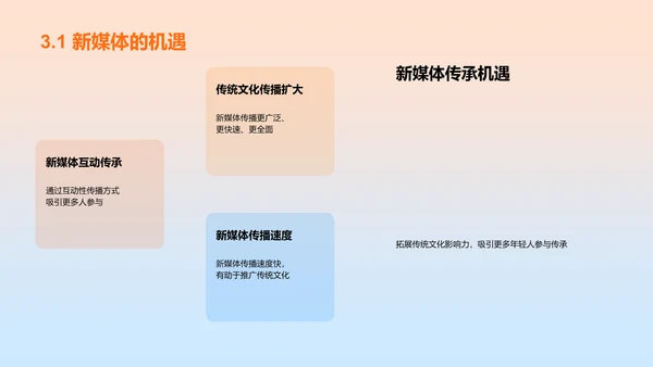 新媒体与文化传播