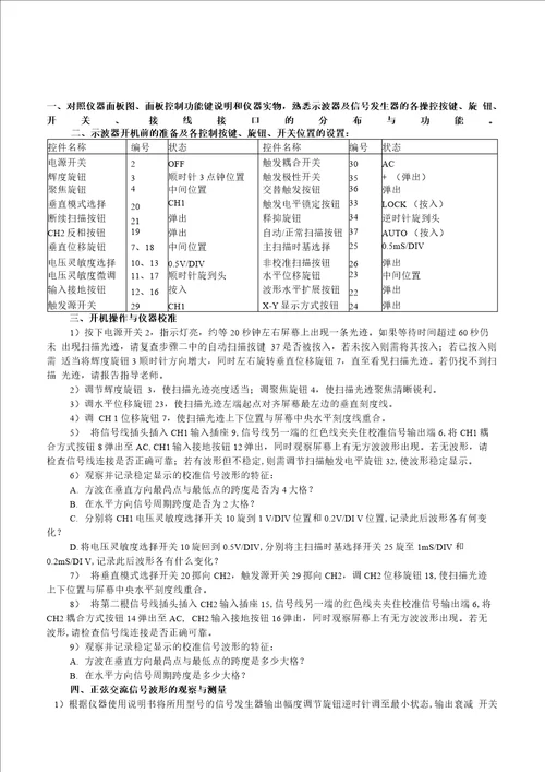 示波器的使用实验操作指导