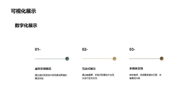 数字化历史文化遗产保护与传承