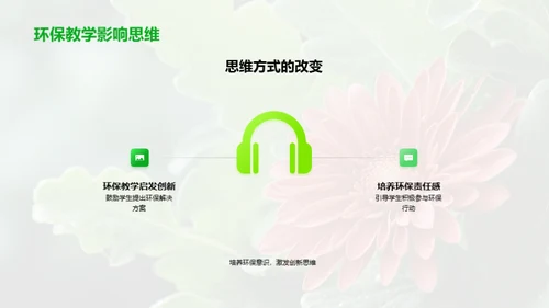 专业教育的环保蜕变