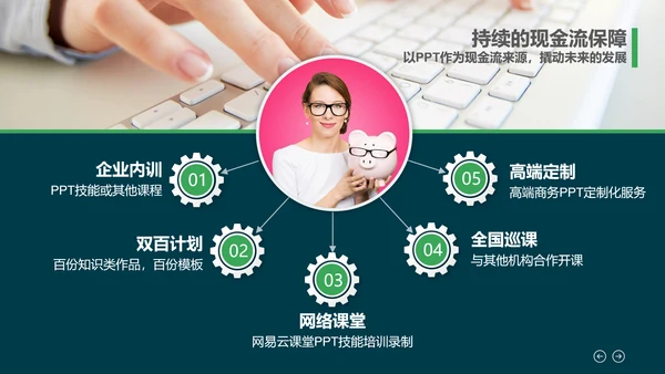 广告创意个性人群亮点励志正能量PPT模板