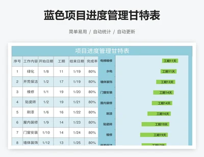 蓝色项目进度管理甘特表