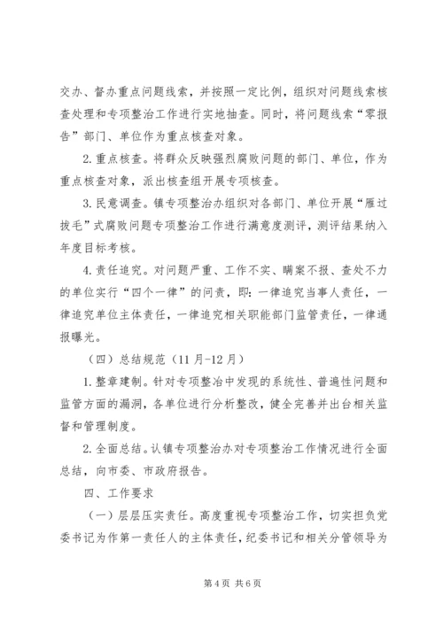 腐败问题专项整治工作方案.docx