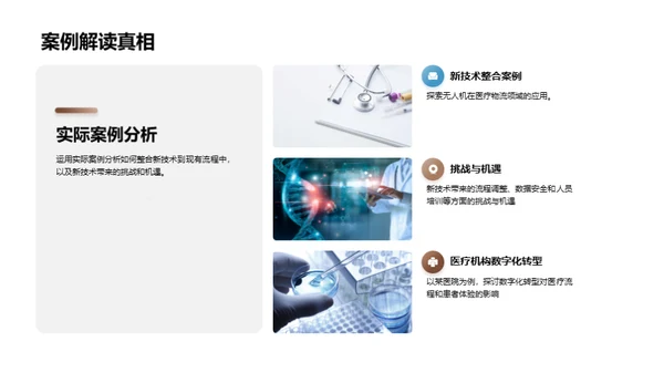 医疗技术未来展望