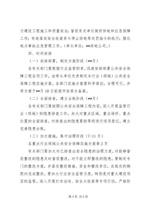 重点行业领域公共安全保障实施方案 (2).docx