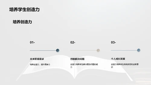 培养学生创造力的方法