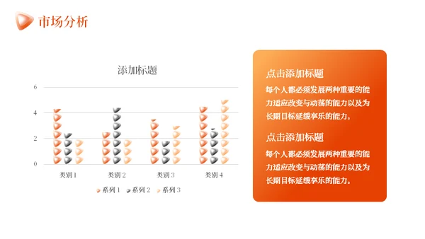 橙色商业计划书通用PPT模板