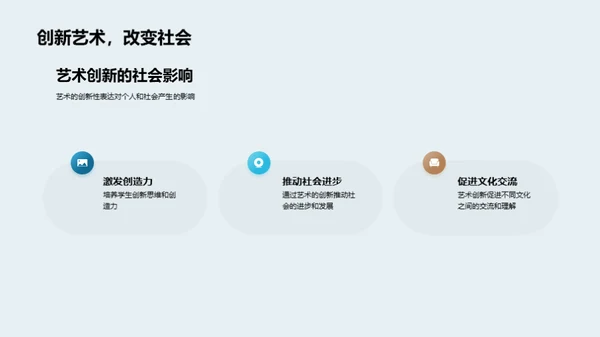 艺术的多维视角