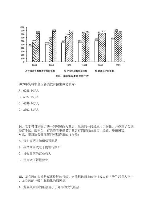 2022年03月甘肃医学院附属医院校园招考聘用护理人员100名招考信息笔试历年难易错点考题荟萃附带答案详解