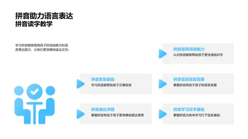 拼音学习家长指导