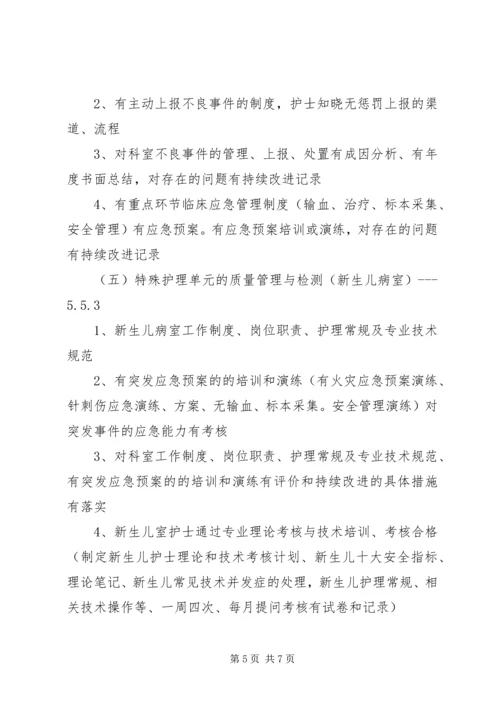 二级综合医院等级评审工作实施方案.docx