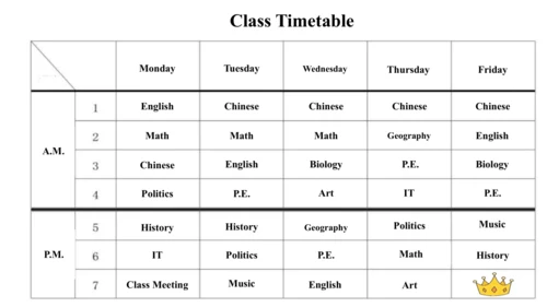 Unit 4 My favourite subject Section B reading课件