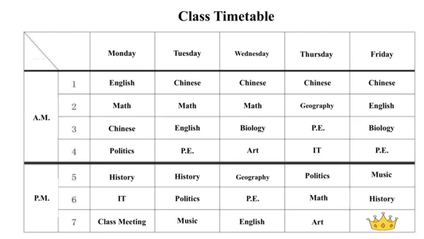 Unit 4 My favourite subject Section B reading课件