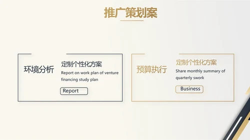 金色稳重大气商业计划书创业融资PPT动态
