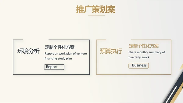 金色稳重大气商业计划书创业融资PPT动态
