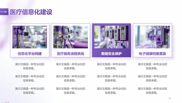 紫色简约风医学医疗行业总结汇报PPT模板