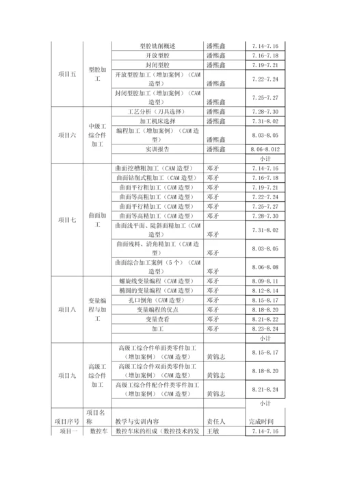 教材编写人员安排.docx