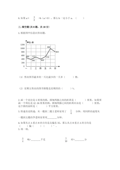人教版小学六年级上册数学期末测试卷含答案解析.docx